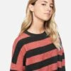 Drop Shoulders Sweater -Honey Fashion Shop 3hsl0243 faded rose large stripe 1 v2